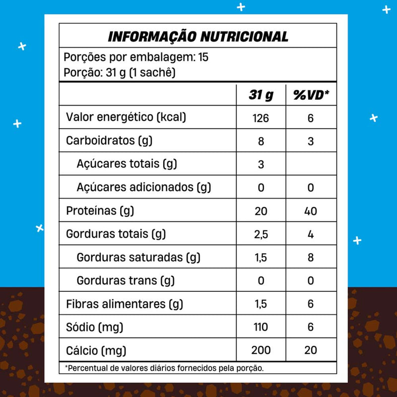 tabela nutricional whey protein +mu sabor brownie