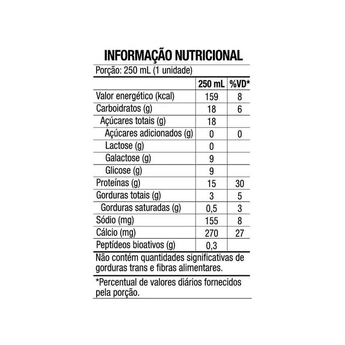 Shake Whey Drink Gourmet Sorvete de Chocolate 250ml - Black Skull