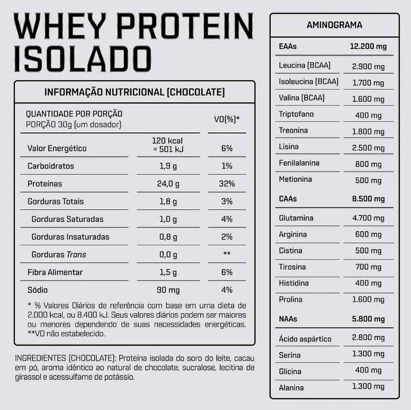 Whey Protein Isolado Chocolate 900g - Dux Nutrition