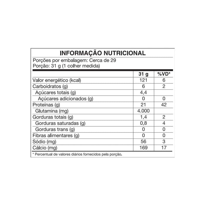 tabela nutricional Whey Protein WPC Pouch Morango 900g - Vitafor