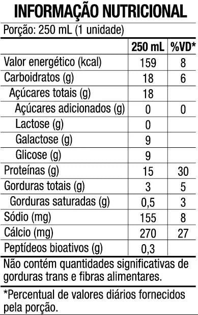 tabela nutricional whey drink shake gourmet morango blackskull