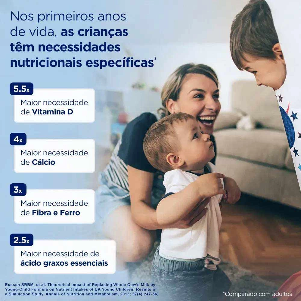 Aptanutri ProFutura 3 800G - Danone Produto Aptanutri ProFutura 3 800G - Danone