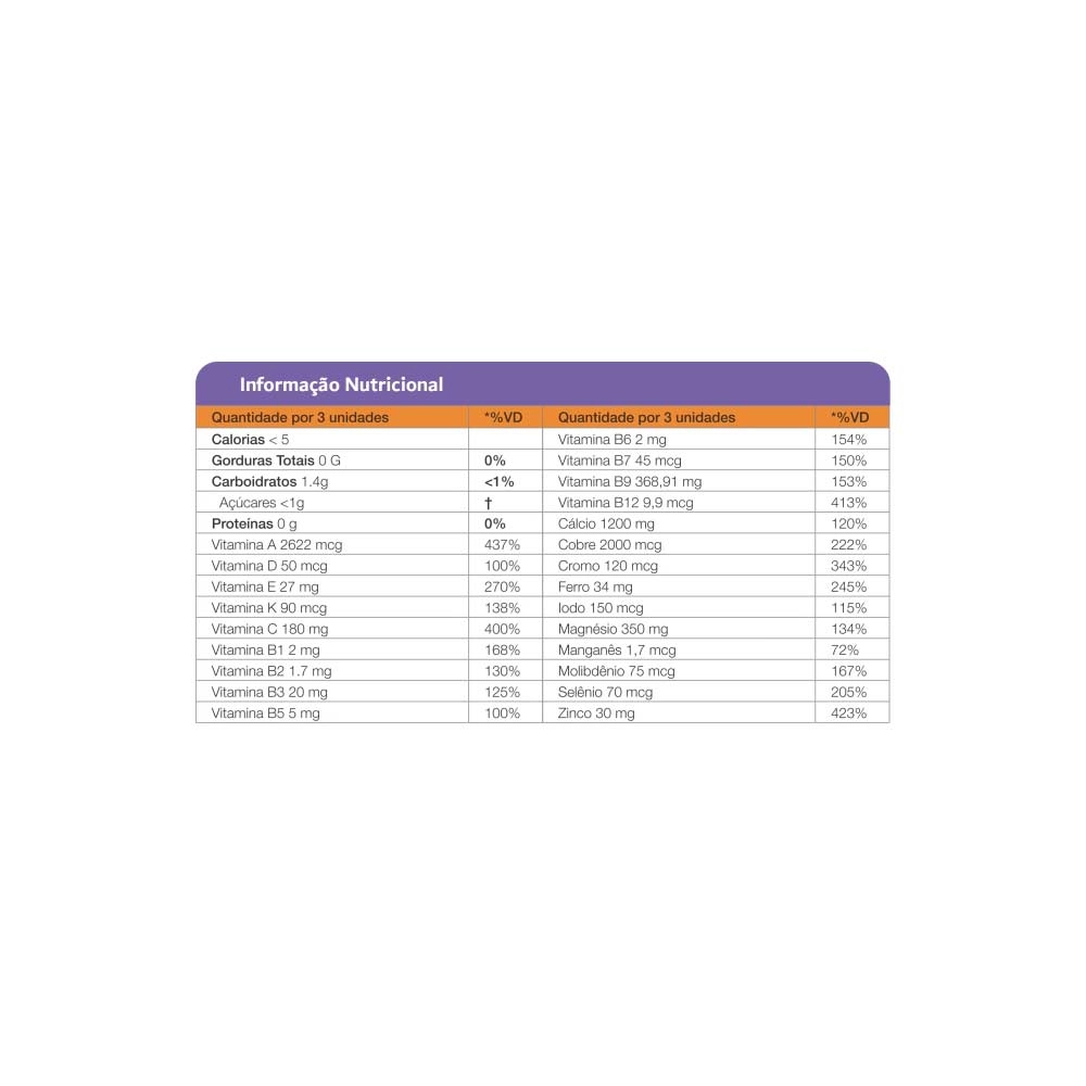 Bariatric Fusion Frutas Vermelhas 90 Pastilhas - Suprimed Produto Bariatric Fusion Frutas Vermelhas 90 Pastilhas - Suprimed