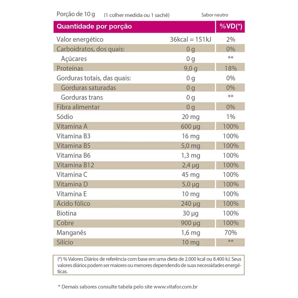 Produto Colagentek 300g Neutro - Vitafor