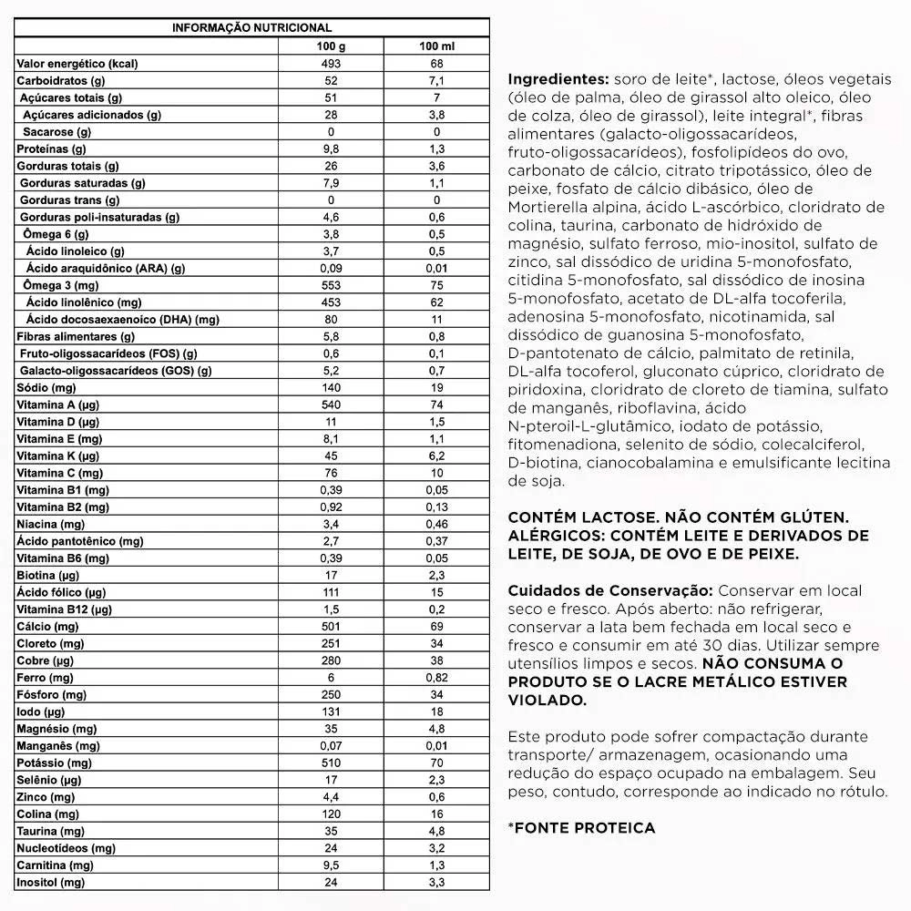 Aptamil Profutura 1 800g Fórmula Infantil - 0-6 meses - Danone Produto Aptamil Profutura 1 800g Fórmula Infantil - 0-6 meses - Danone