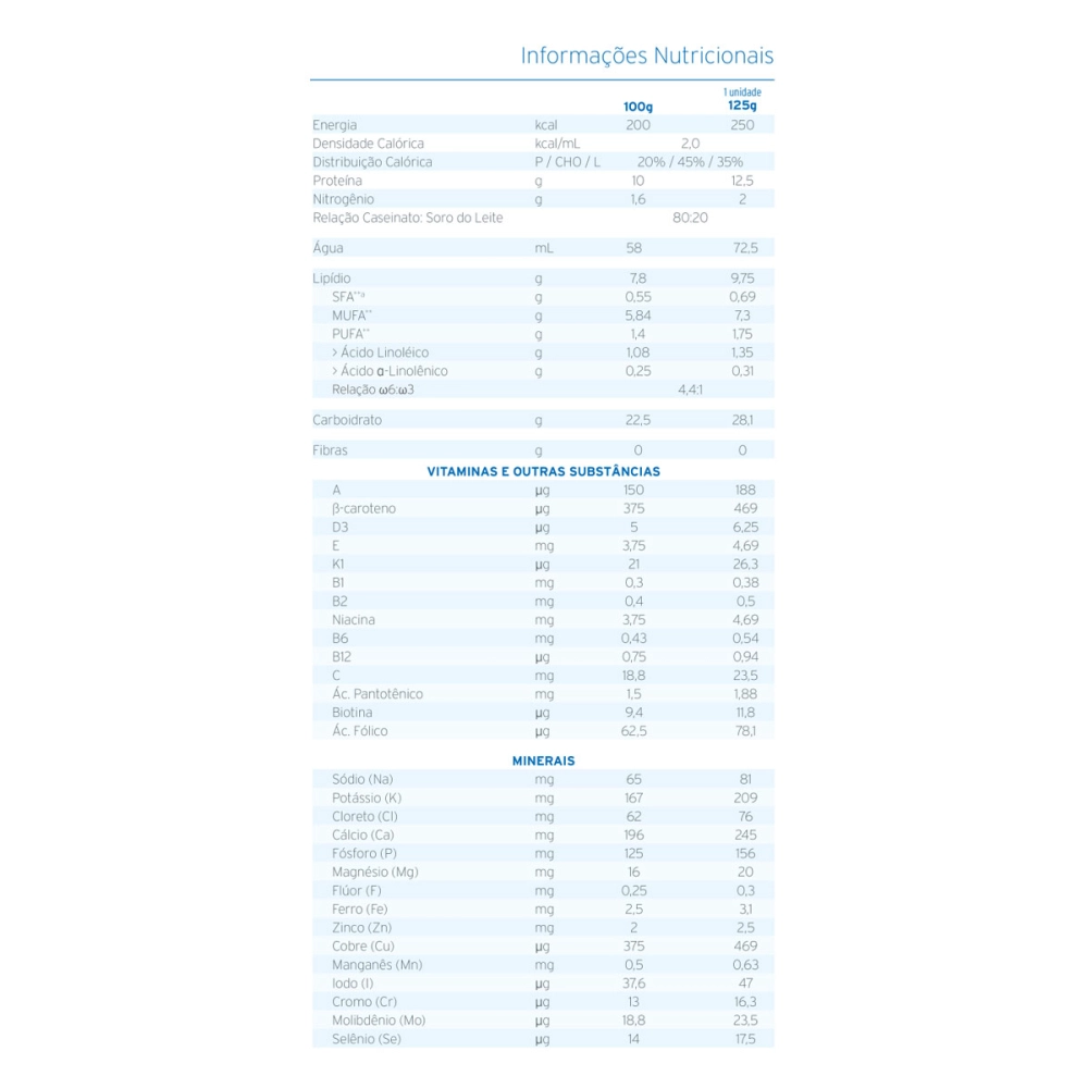 Produto Fresubin 2 kcal Creme Praline - 4 unidades de 125g - Fresenius Kabi