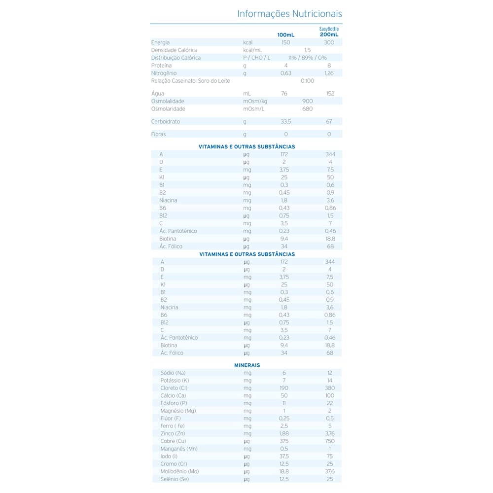 Produto Fresubin Jucy Drink Maçã 200ml - Fresenius Kabi