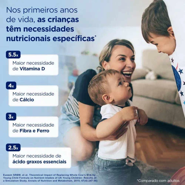 Aptanutri ProFutura 3 800G - Danone Produto Aptanutri ProFutura 3 800G - Danone