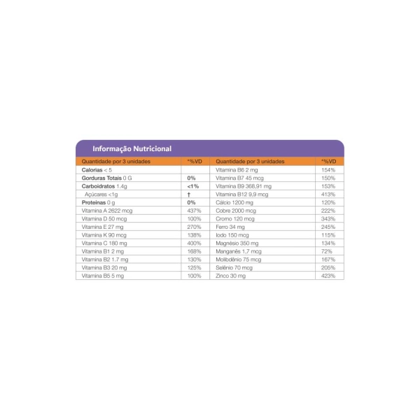 Bariatric Fusion Frutas Tropicais 90 Pastilhas - Suprimed Produto Bariatric Fusion Frutas Tropicais 90 Pastilhas - Suprimed
