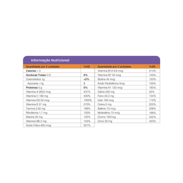 Bariatric Fusion Multivitaminico 60 Cápsulas - Suprimed Produto Bariatric Fusion Multivitaminico 60 Cápsulas - Suprimed