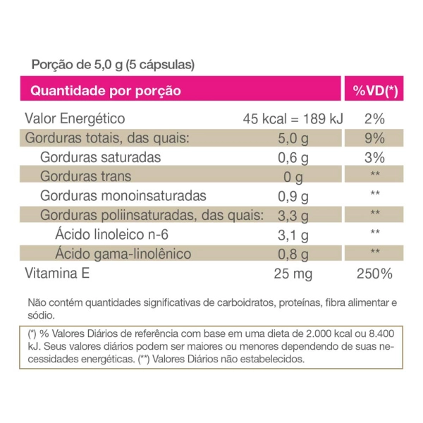 Produto Boraprim 30 cápsulas - Vitafor