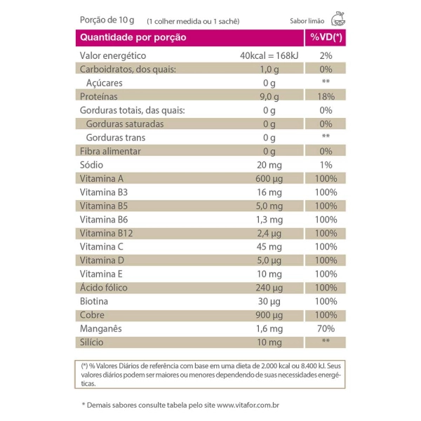 Produto Colagentek 300g Limão - Vitafor