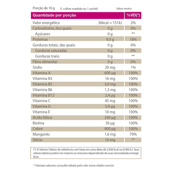 Colagentek 300g Neutro - Vitafor Produto Colagentek 300g Neutro - Vitafor