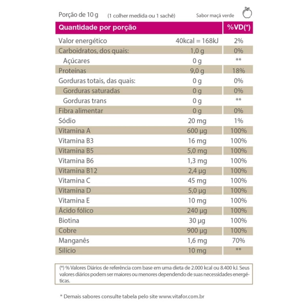 Colagentek Maçã Verde 300g - Vitafor Produto Colagentek Maçã Verde 300g - Vitafor