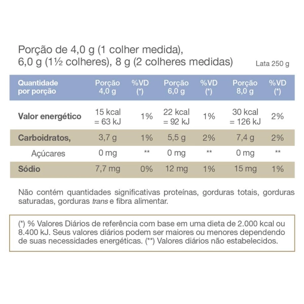 Produto Espefor 250g - Vitafor