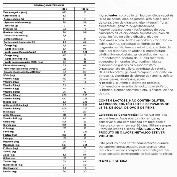 Fórmula Infantil: Aptamil Profutura 1 800g - 0-6 meses - Danone Produto Fórmula Infantil: Aptamil Profutura 1 800g - 0-6 meses - Danone