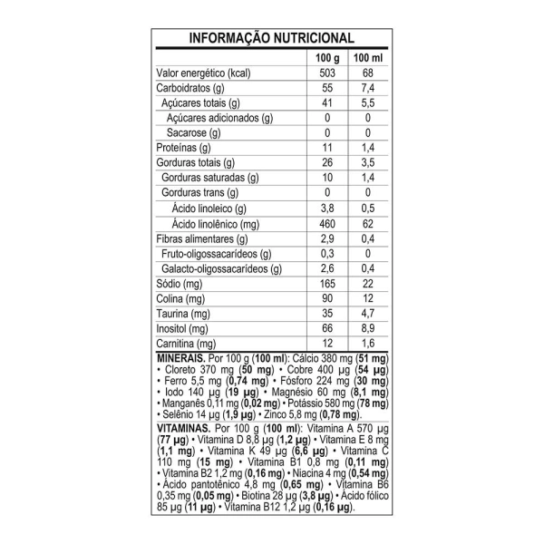 Fórmula Infantil Nestogeno Espessar - 0 a 12 Meses - 800g - Nestlé Produto Fórmula Infantil Nestogeno Espessar - 0 a 12 Meses - 800g - Nestlé