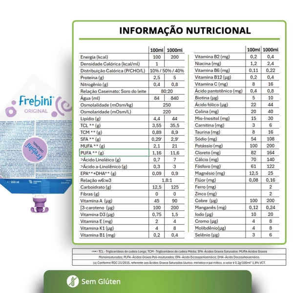 Produto Frebini Original 500ml - Fresenius Kabi
