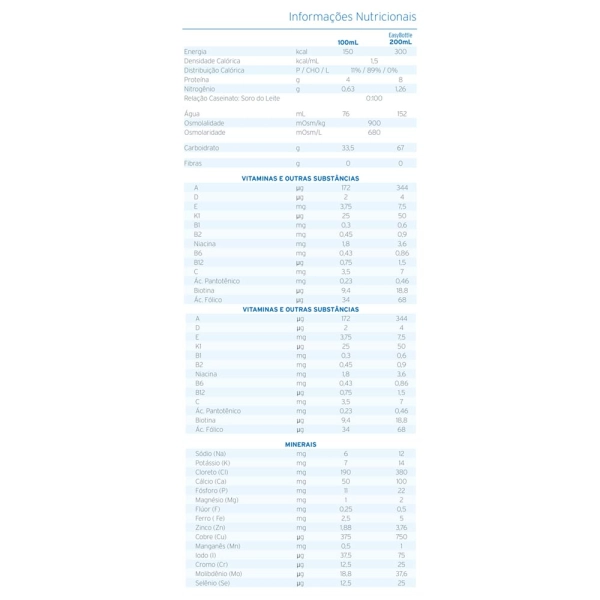 Produto Fresubin Jucy Drink Maçã 200ml - Fresenius Kabi