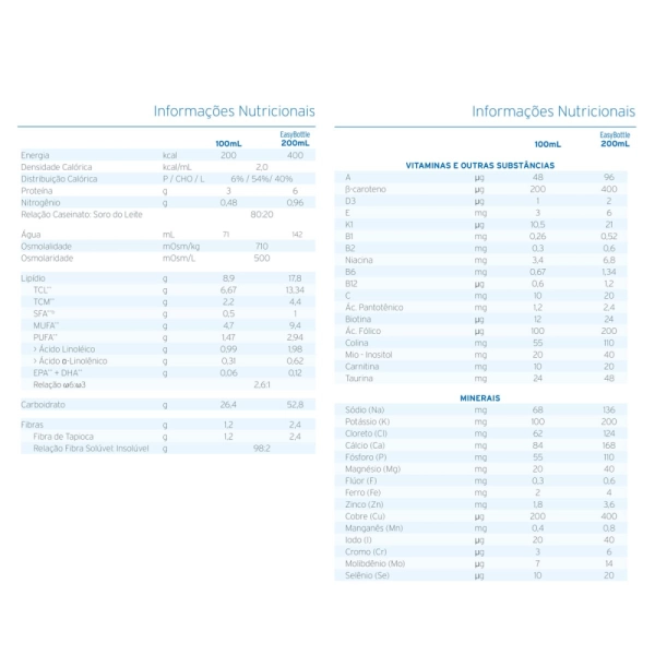 Fresubin LP Baunilha 200ml - Fresenius Kabi Produto Fresubin LP Baunilha 200ml - Fresenius Kabi