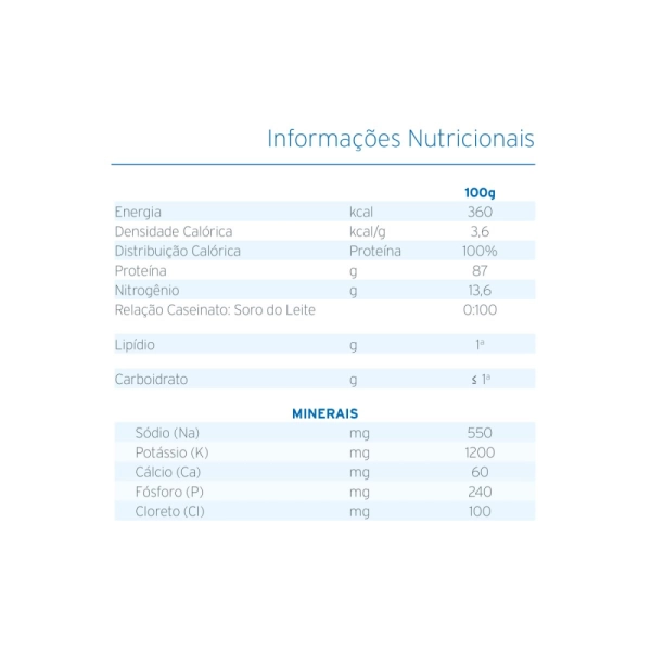 Produto Fresubin Protein Powder 300g - Fresenius Kabi