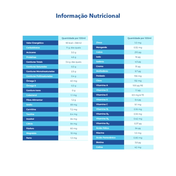 Produto Glucerna Sr 4 unidades Chocolate - Abbott