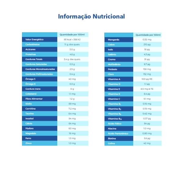 Glucerna Sr Baunilha 850g - Abbott Produto Glucerna Sr Baunilha 850g - Abbott