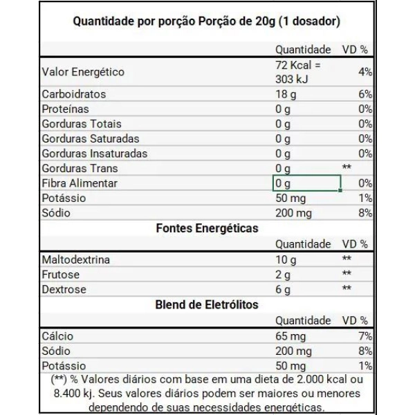 Hidrolyte Frutas Vermelhas 1000g - Dux Nutrition Produto Hidrolyte Frutas Vermelhas 1000g - Dux Nutrition