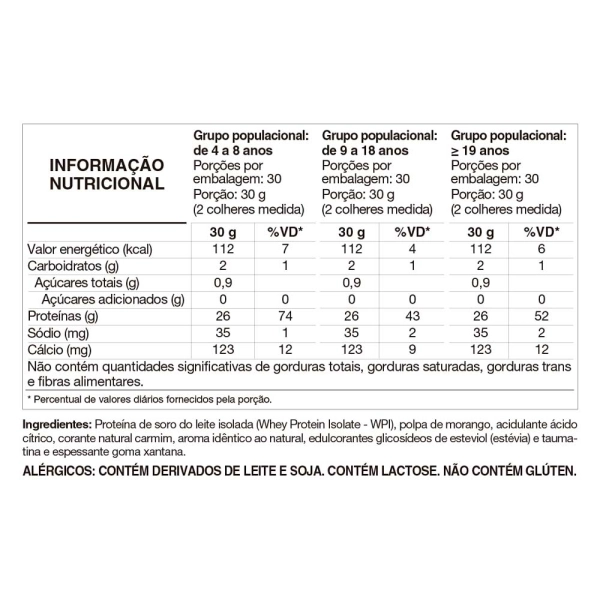 Produto Isofort Frutas Vermelhas 900g - Vitafor