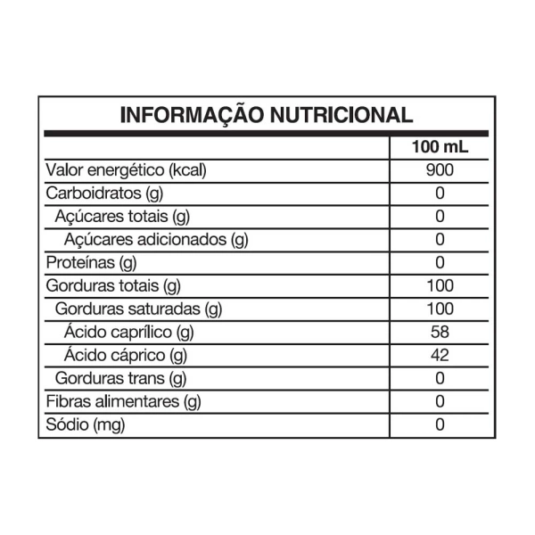 MCT 500ml - Vitafor Produto MCT 500ml - Vitafor