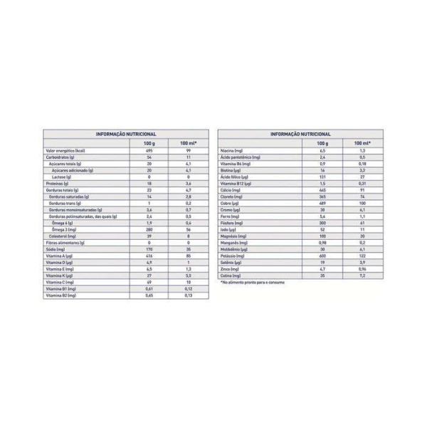 Modulen 400g - Nestlé Produto Modulen 400g - Nestlé