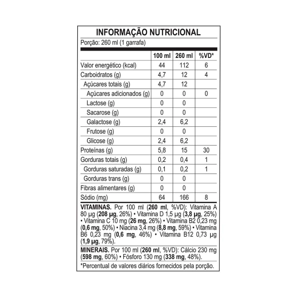 Produto Nutren 1.5 Protein Baunilha 260ml - Nestlé