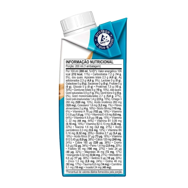 Produto Nutren Control Café com Leite 200ml - Nestlé