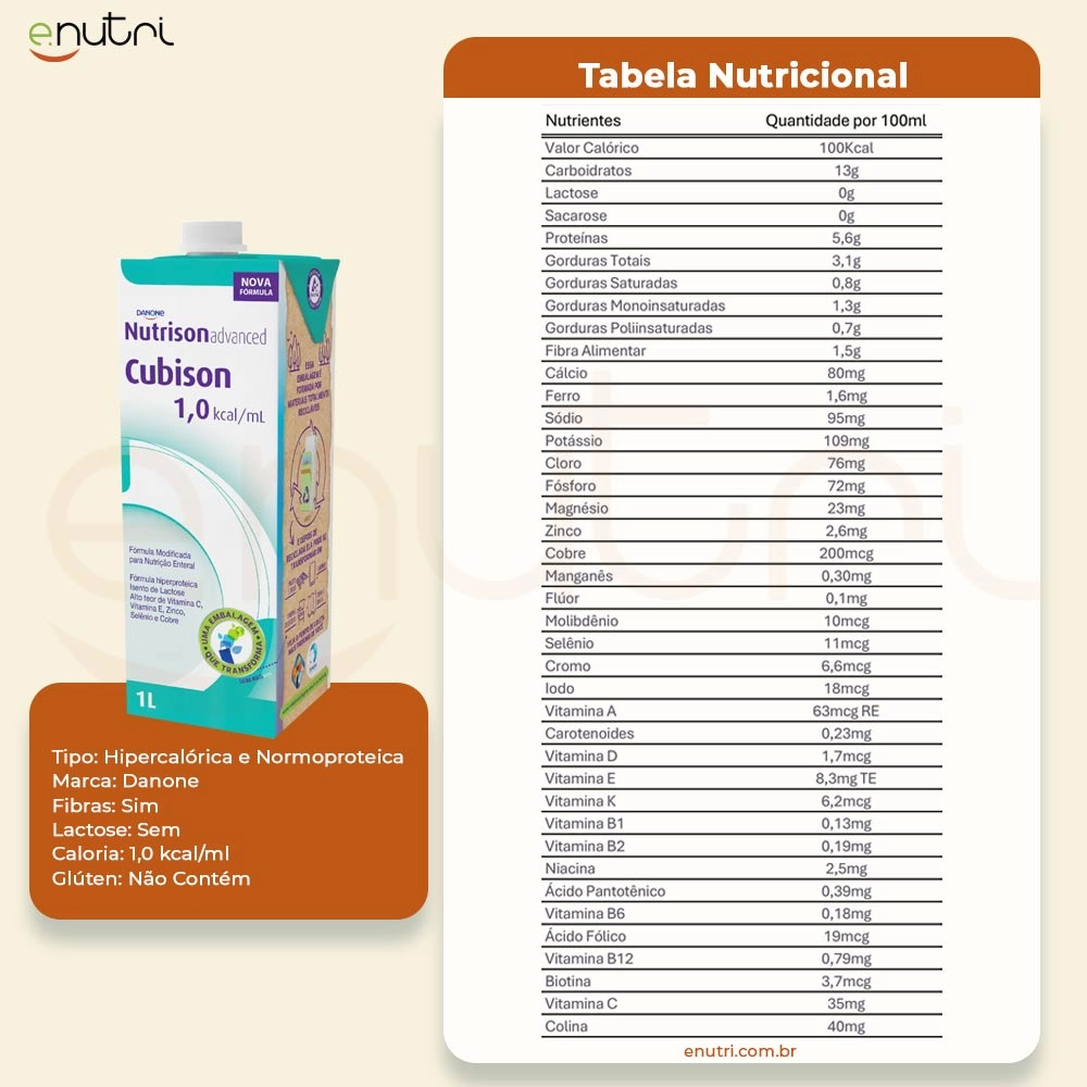 Nutrison Advanced Cubison 1,0 Kcal/ml 1L - Danone Produto Nutrison Advanced Cubison 1,0 Kcal/ml 1L - Danone