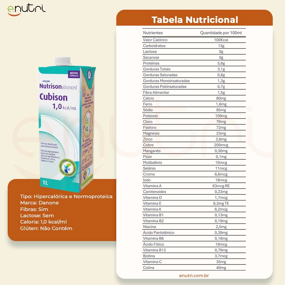 Nutrison Advanced Cubison 1,0 Kcal/ml 1L - Danone Produto Nutrison Advanced Cubison 1,0 Kcal/ml 1L - Danone