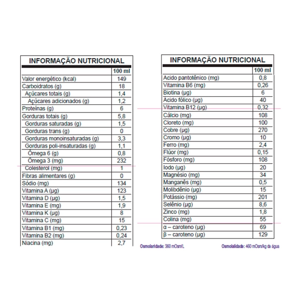 Nutrison Energy 1.5 Pack 1L - Danone Produto Nutrison Energy 1.5 Pack 1L - Danone