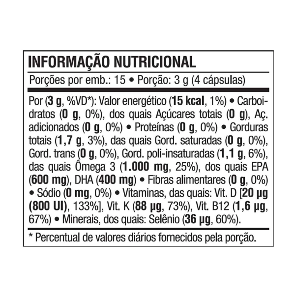 Produto Omegafor Family 60 Capsulas 500mg - Vitafor