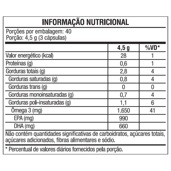 Omegafor Plus 120 Cápsulas de 1g - Vitafor Produto Omegafor Plus 120 Cápsulas de 1g - Vitafor
