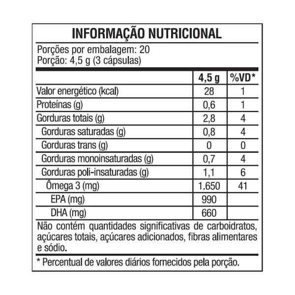 Omegafor Plus 60 Cápsulas de 1g - Vitafor Produto Omegafor Plus 60 Cápsulas de 1g - Vitafor