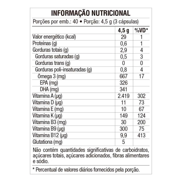 Produto Omegafor Vitamins 120 Capsulas - Vitafor