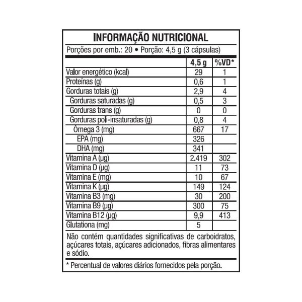 Omegafor Vitamins 60 Capsulas - Vitafor Produto Omegafor Vitamins 60 Capsulas - Vitafor