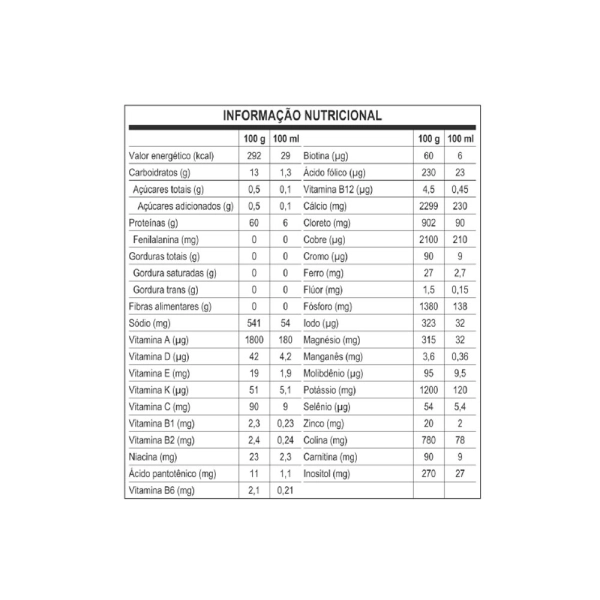 PKU Nutri Concentrated 2 500g - Danone Produto PKU Nutri Concentrated 2 500g - Danone