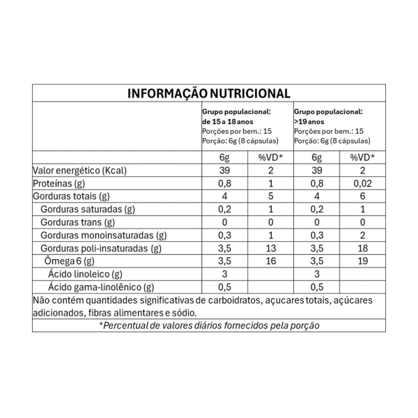 Profem 120 Cápsulas - Vitafor Produto Profem 120 Cápsulas - Vitafor