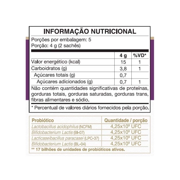 Simfort Plus 10 Saches 2g - Vitafor Produto Simfort Plus 10 Saches 2g - Vitafor