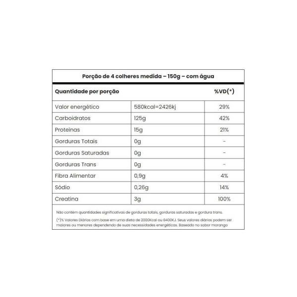 Tasty Mass Hypercaloric Morango 3kg Adaptogen Produto Tasty Mass Hypercaloric Morango 3kg Adaptogen