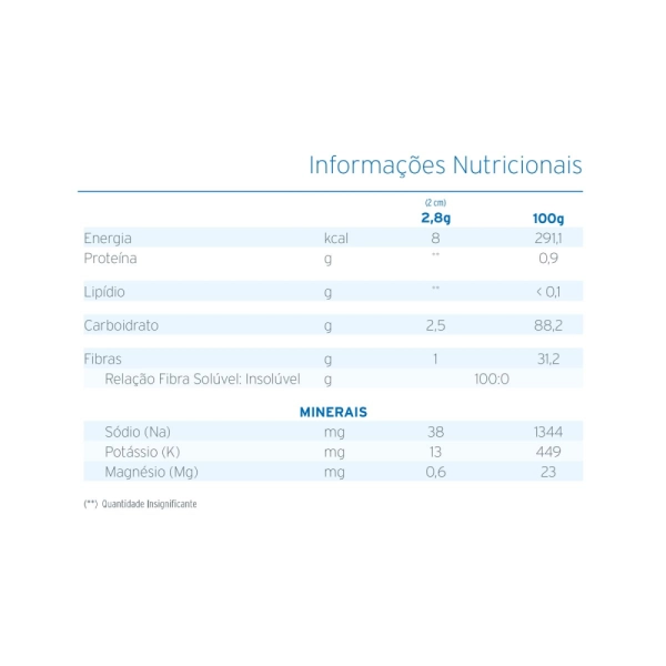 Produto Espessante Alimentar Thick & Easy Clear 126g - Fresenius Kabi