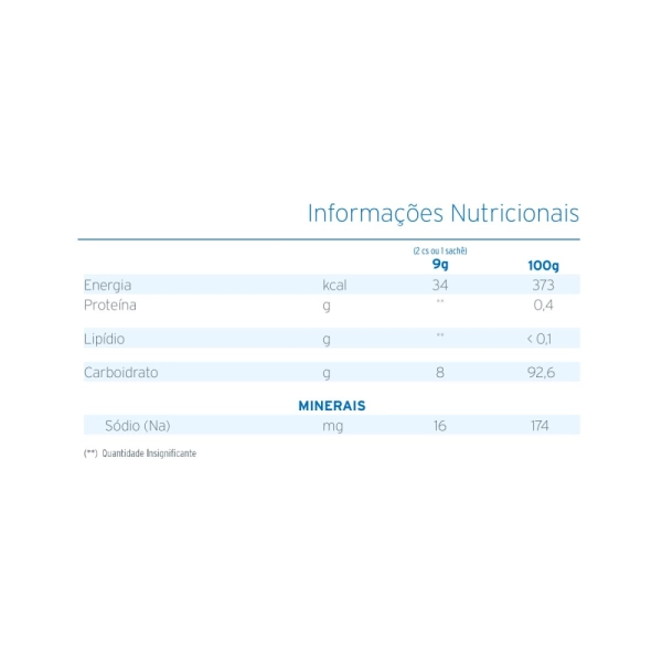 Produto Espessante Alimentar Thick & Easy Lata 225g - Fresenius Kabi