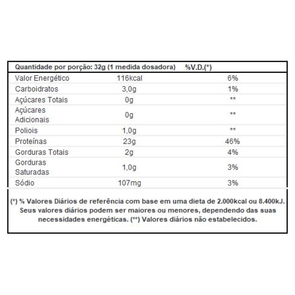 True Whey Sabor Pistache 837g - True Source Produto True Whey Sabor Pistache 837g - True Source