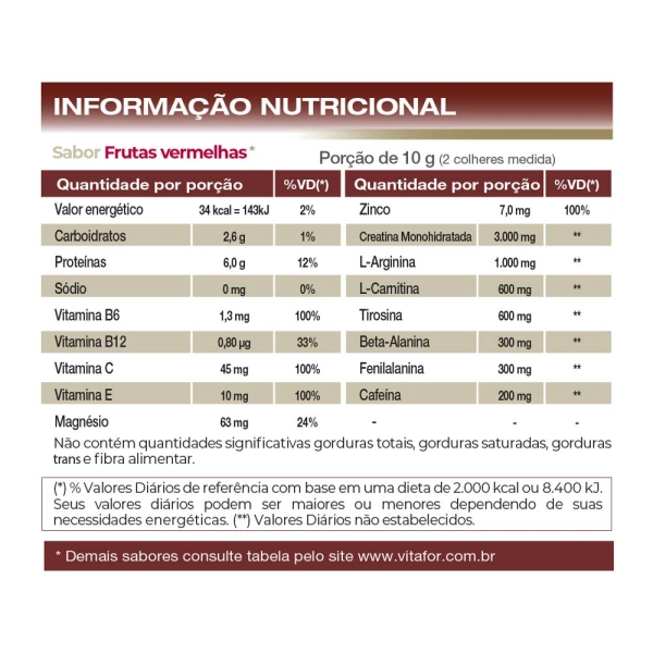 V Fort Frutas Vermelhas 240g - Vitafor Produto V Fort Frutas Vermelhas 240g - Vitafor