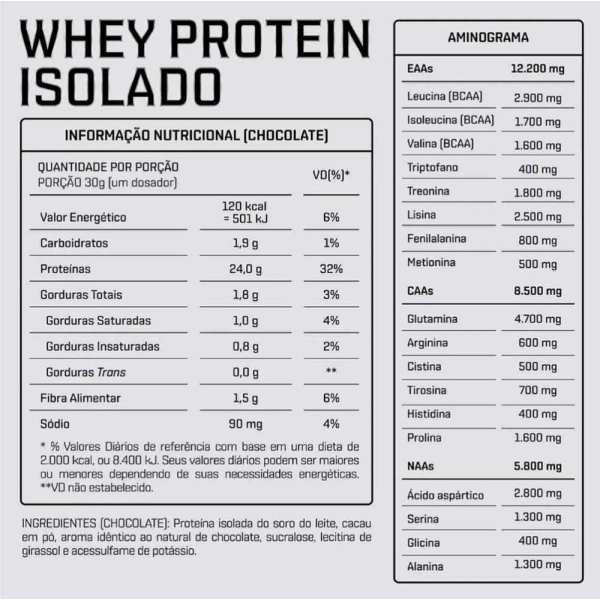 Whey Protein Isolado Chocolate 900g Produto Whey Protein Isolado Chocolate 900g